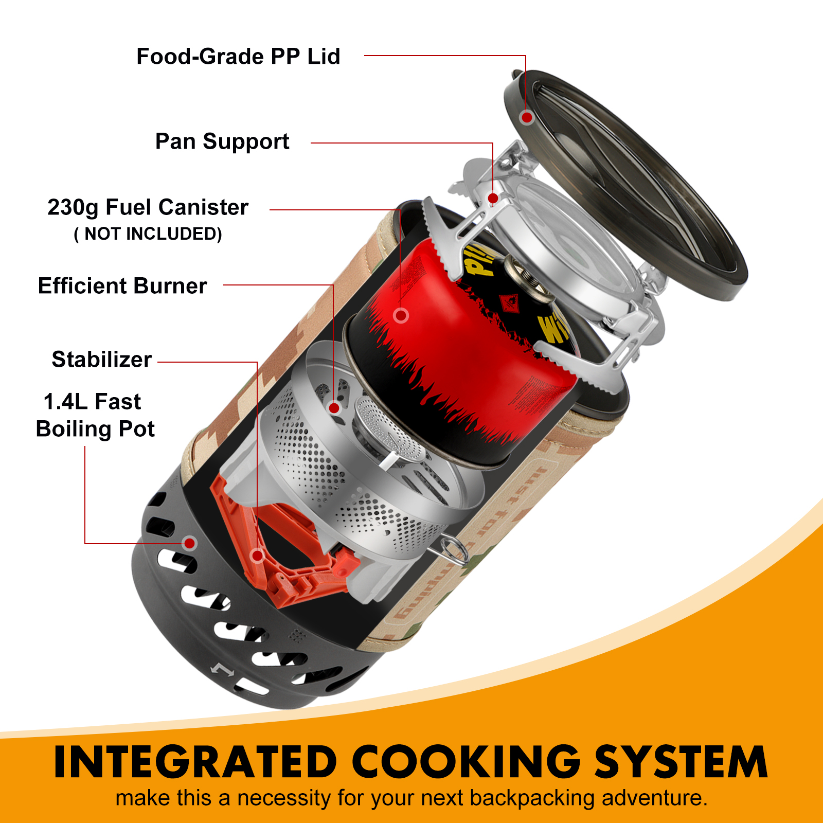 1.4L Portable Cooking System W - đánh giá và giá Camping Cooking No Gas