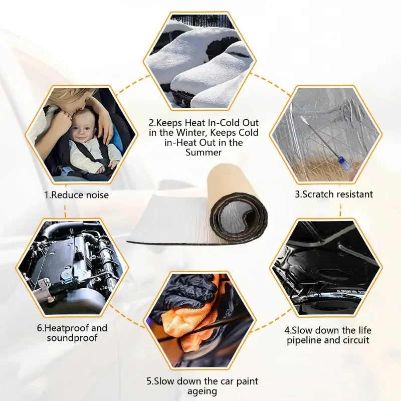 Fireproof Heat and Sound Insul - đánh giá và giá Aluminum Foil Heavy Duty